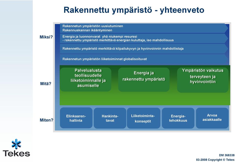 iso mahdollisuus Rakennettu ympäristö merkittävä kilpailukyvyn ja hyvinvoinnin mahdollistaja Rakennetun ympäristön liiketoiminnat globalisoituvat Mitä?