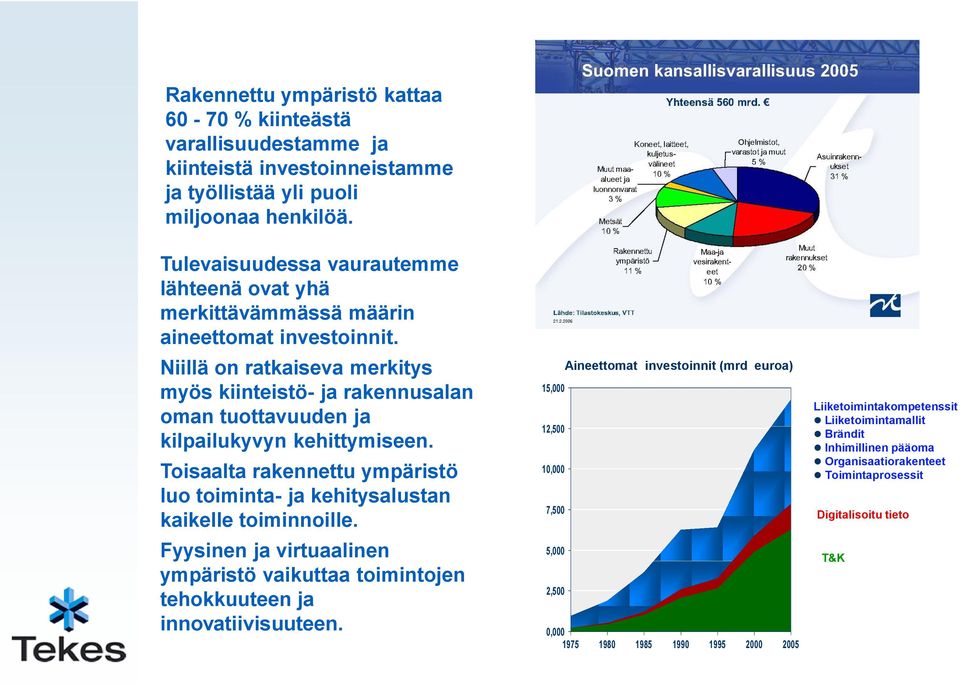 Niillä on ratkaiseva merkitys myös kiinteistö- ja rakennusalan oman tuottavuuden ja kilpailukyvyn kehittymiseen.