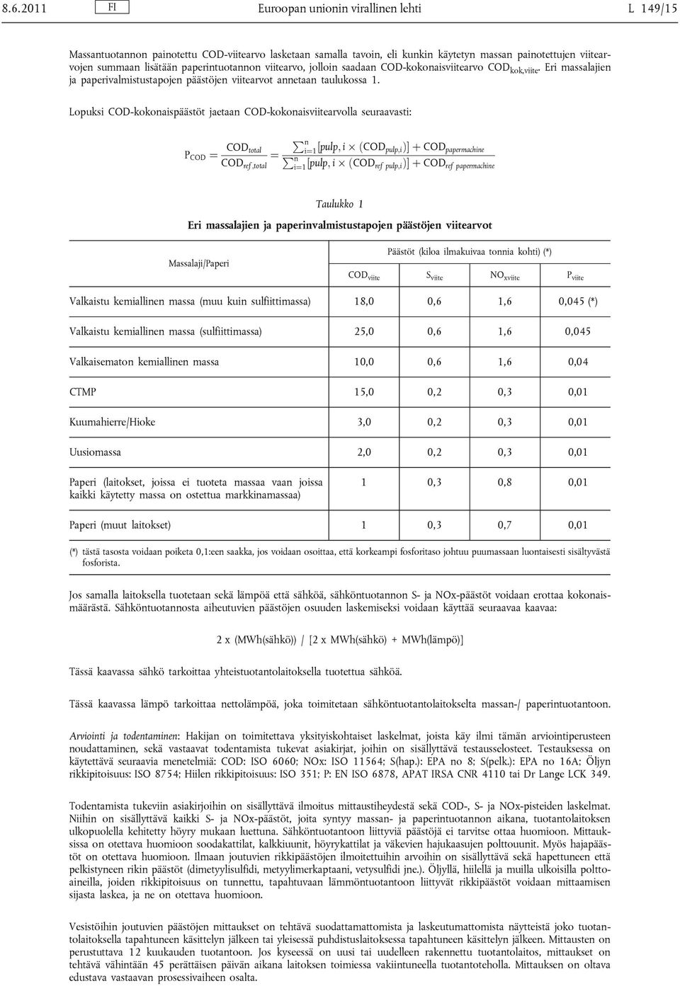 Lopuksi COD-kokonaispäästöt jaetaan COD-kokonaisviitearvolla seuraavasti: COD total P COD ¼ COD ¼ ref ;total P n i¼1 ½pulp; i Ü ðcod pulp;i Þâ þ COD papermachine P n i¼1 ½pulp; i Ü ðcod ref pulp;i Þâ