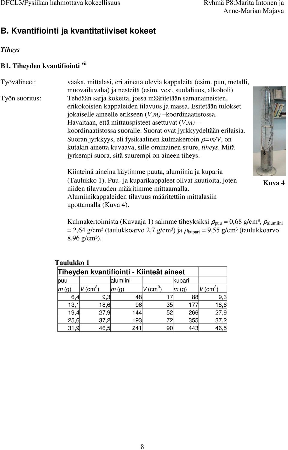 Esitetään tulokset jokaiselle aineelle erikseen (V,m) koordinaatistossa. Havaitaan, että mittauspisteet asettuvat (V,m) koordinaatistossa suoralle. Suorat ovat jyrkkyydeltään erilaisia.