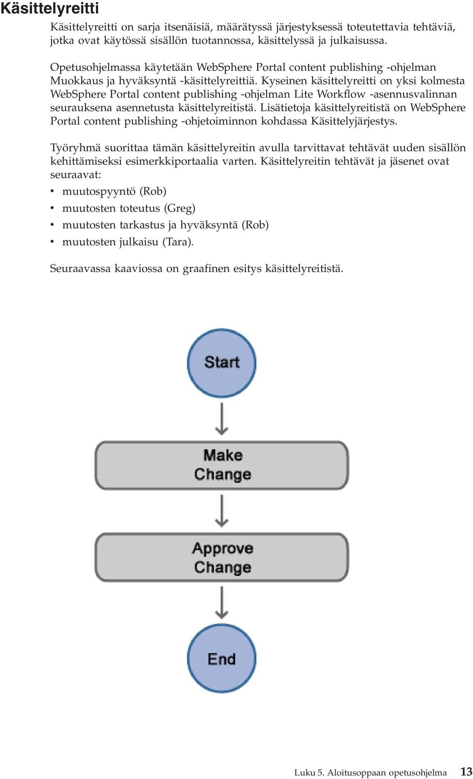 Kyseinen käsittelyreitti on yksi kolmesta WebSphere Portal content publishing -ohjelman Lite Workflow -asennusvalinnan seurauksena asennetusta käsittelyreitistä.