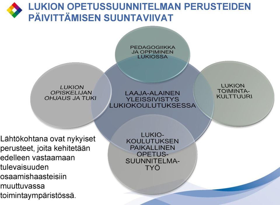 joita kehitetään edelleen vastaamaan tulevaisuuden