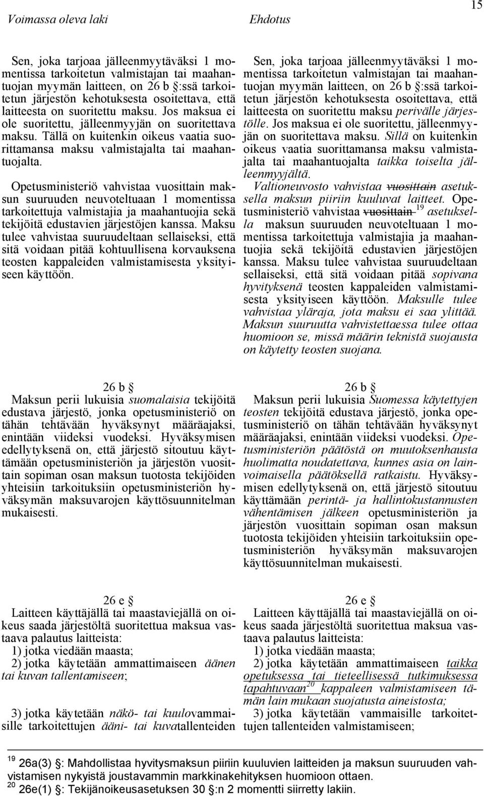 Opetusministeriö vahvistaa vuosittain maksun suuruuden neuvoteltuaan 1 momentissa tarkoitettuja valmistajia ja maahantuojia sekä tekijöitä edustavien järjestöjen kanssa.