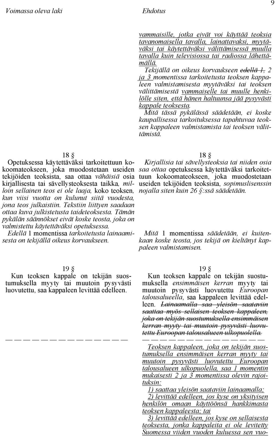 Tekijällä on oikeus korvaukseen edellä 1, 2 ja 3 momentissa tarkoitetusta teoksen kappaleen valmistamisesta myytäväksi tai teoksen välittämisestä vammaiselle tai muulle henkilölle siten, että hänen