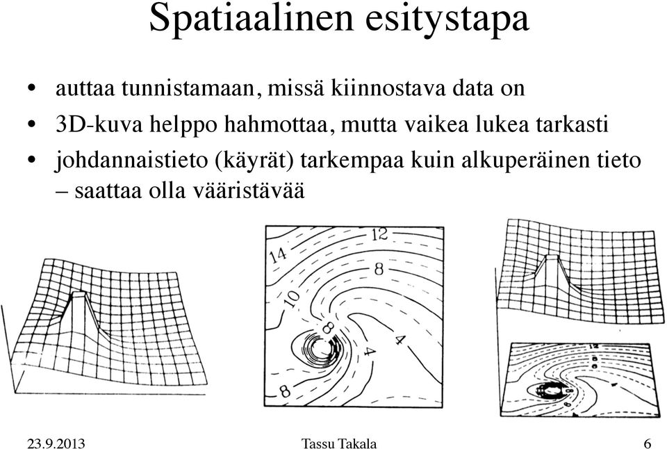 lukea tarkasti johdannaistieto (käyrät) tarkempaa kuin