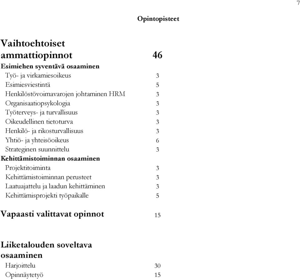 rikosturvallisuus 3 Yhtiö- ja yhteisöoikeus 6 Strateginen suunnittelu 3 Kehittämistoiminnan osaaminen Projektitoiminta 3 Kehittämistoiminnan