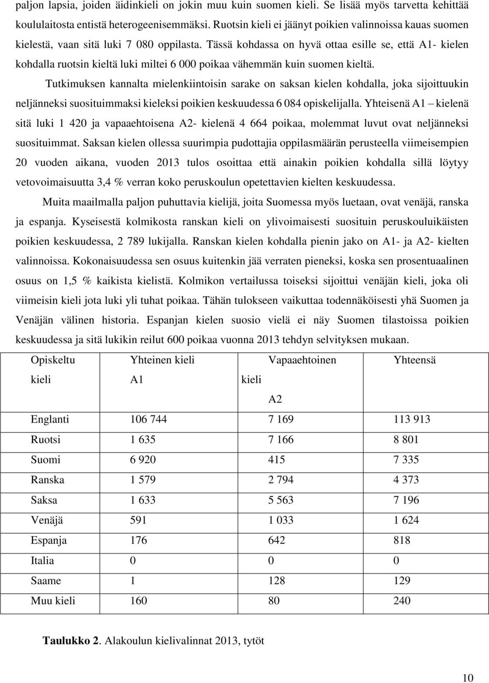 Tässä kohdassa on hyvä ottaa esille se, että A1- kielen kohdalla ruotsin kieltä luki miltei 6 000 poikaa vähemmän kuin suomen kieltä.