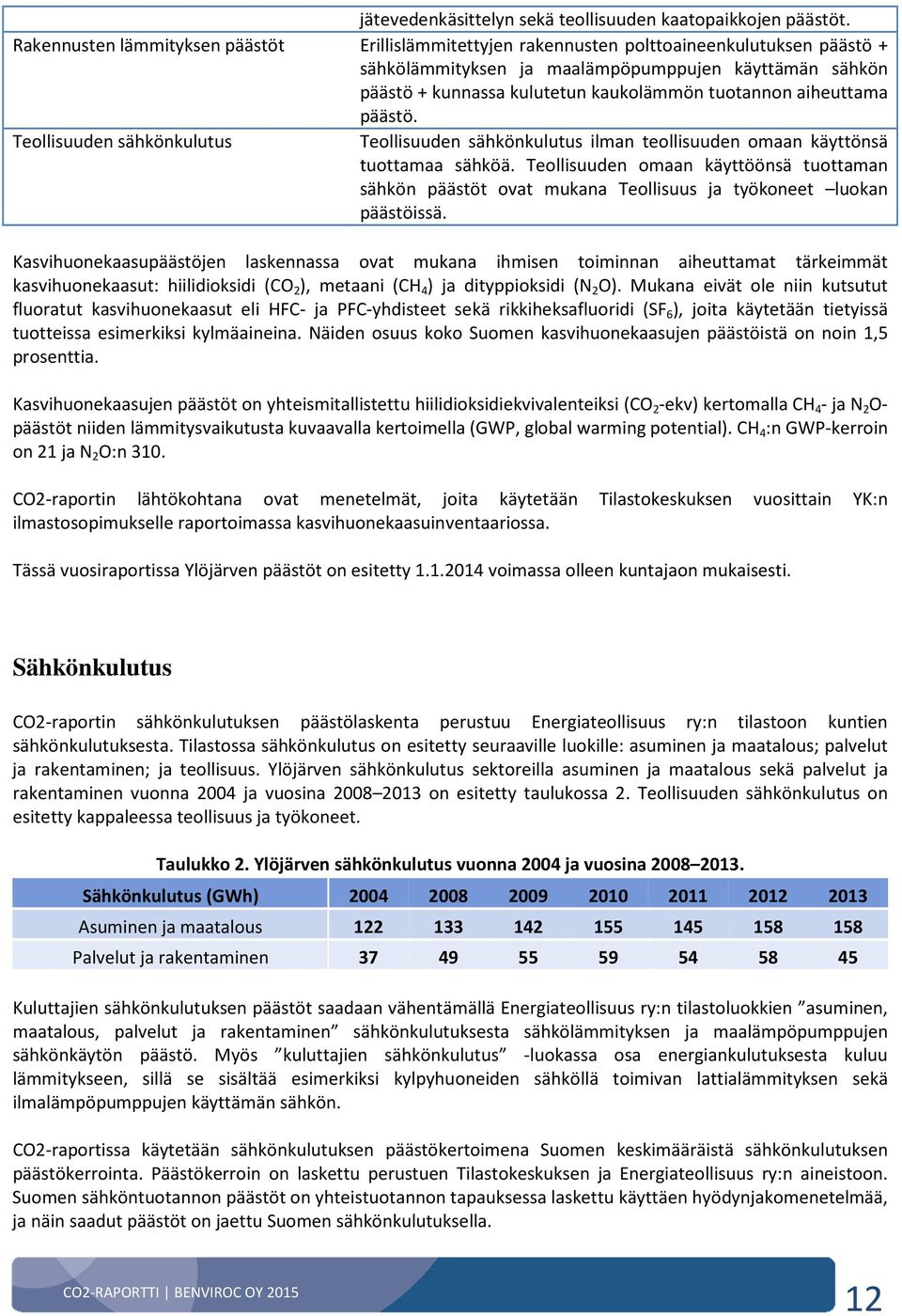 tuotannon aiheuttama päästö. Teollisuuden sähkönkulutus Teollisuuden sähkönkulutus ilman teollisuuden omaan käyttönsä tuottamaa sähköä.