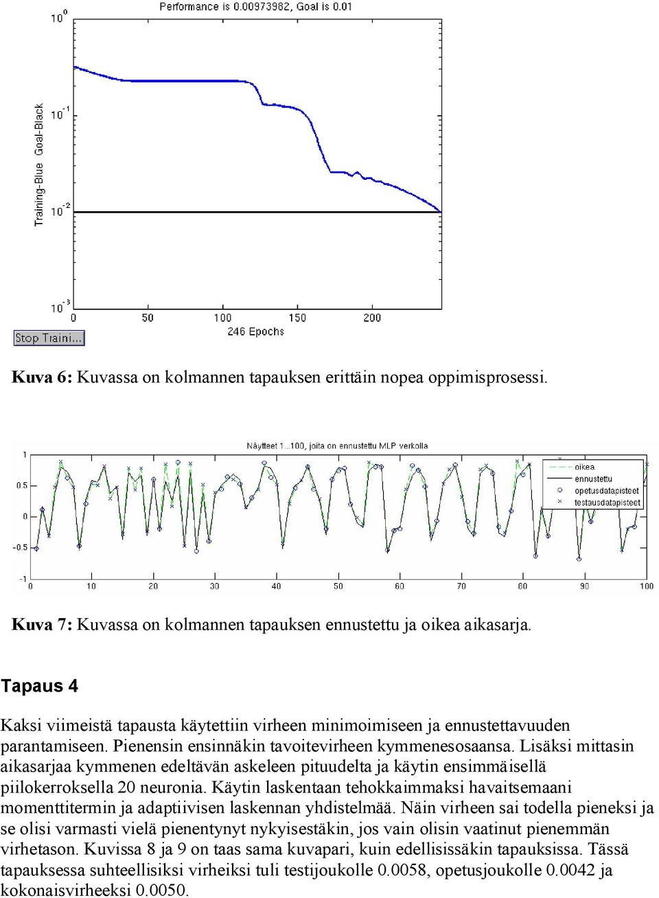 Lisäksi mittasin aikasarjaa kymmenen edeltävän askeleen pituudelta ja käytin ensimmäisellä piilokerroksella 20 neuronia.