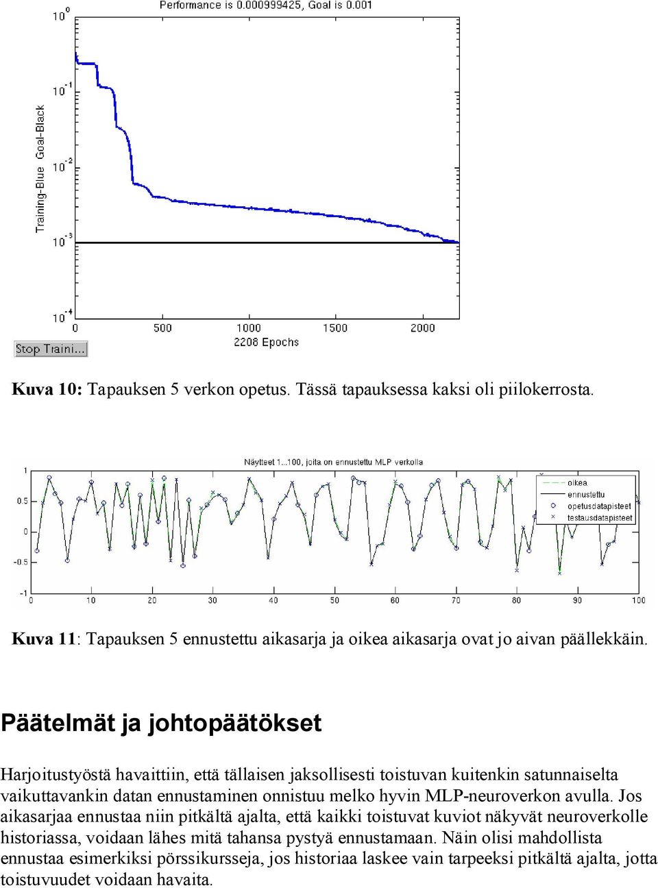 hyvin MLP neuroverkon avulla.