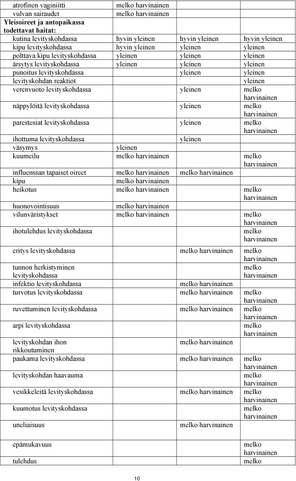 levityskohdassa yleinen näppylöitä levityskohdassa yleinen parestesiat levityskohdassa yleinen ihottuma levityskohdassa yleinen väsymys yleinen kuumeilu influenssan tapaiset oireet kipu heikotus