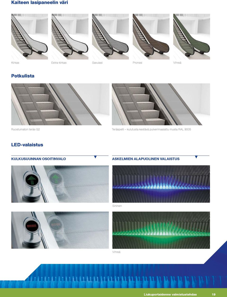 pulverimaalattu musta RAL 9005 LED-valaistus KULKUSUUNNAN OSOITINVALO