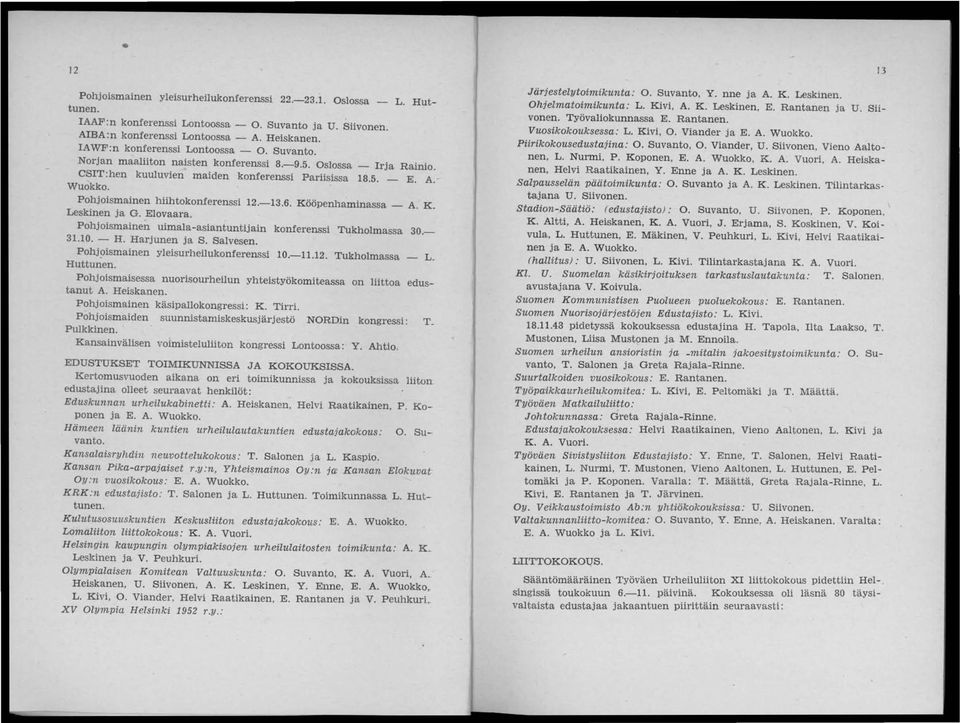 Pohjoismainen hiihtokonferenssi 12.-13.6. Kööpenhaminassa _ A. K. Leskinen ja G. Elovaara. Pohjoismainen uimala-asiantuntijain konferenssi Tukholmassa 30.- 31.10. - H. Harjunen ja S. Salvesen. Pohj?ismainen yleisurheilukonferenssi 10.