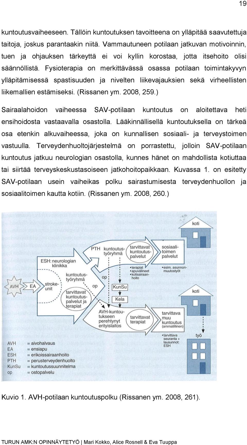 Fysioterapia on merkittävässä osassa potilaan toimintakyvyn ylläpitämisessä spastisuuden ja nivelten liikevajauksien sekä virheellisten liikemallien estämiseksi. (Rissanen ym. 2008, 259.