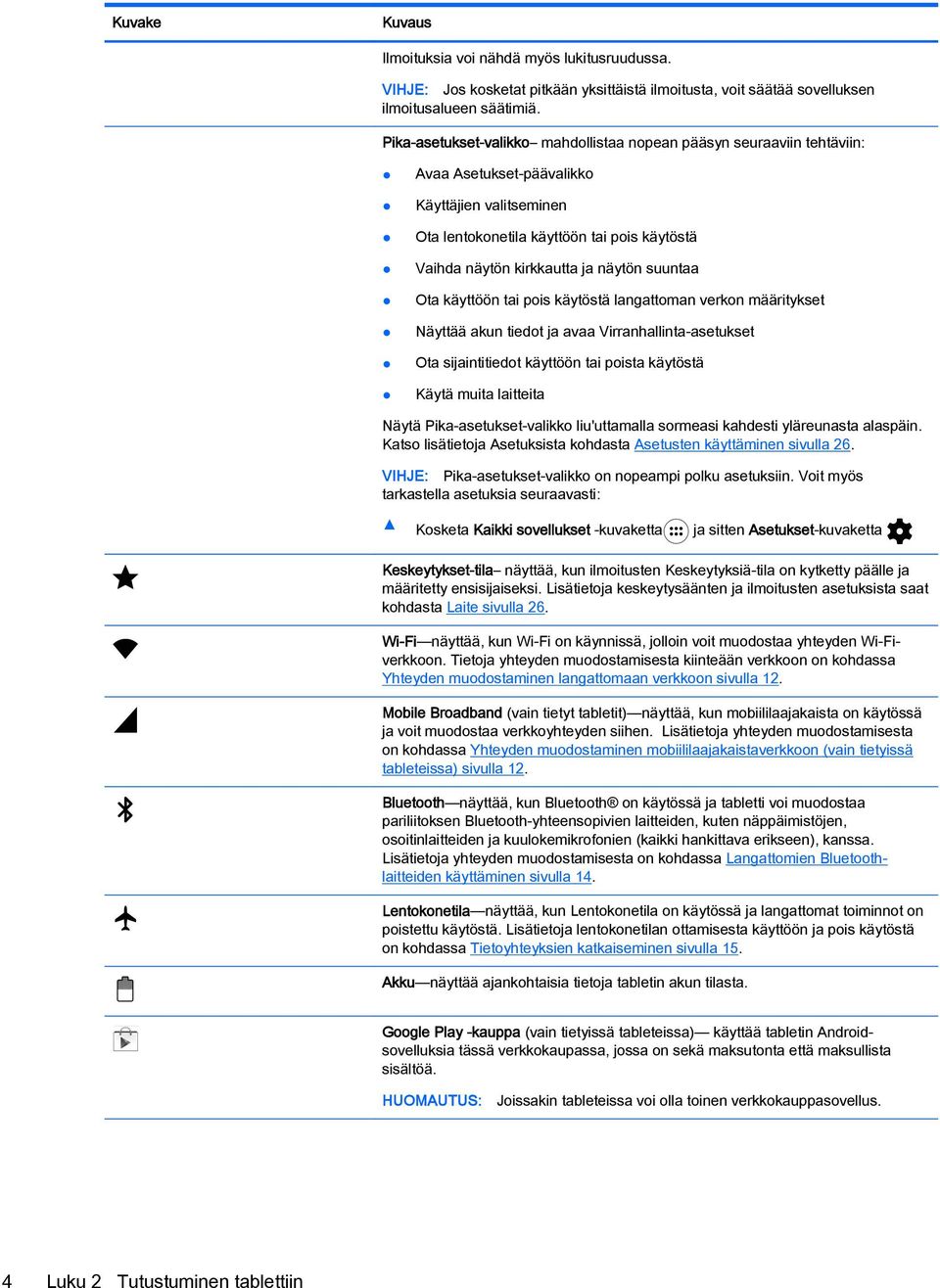 näytön suuntaa Ota käyttöön tai pois käytöstä langattoman verkon määritykset Näyttää akun tiedot ja avaa Virranhallinta-asetukset Ota sijaintitiedot käyttöön tai poista käytöstä Käytä muita laitteita