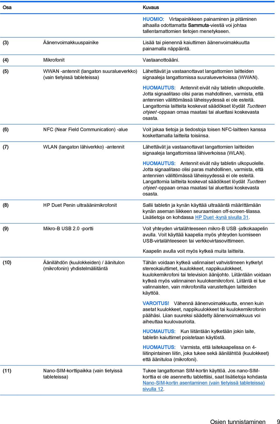 (5) WWAN -antennit (langaton suuralueverkko) (vain tietyissä tableteissa) Lähettävät ja vastaanottavat langattomien laitteiden signaaleja langattomissa suuralueverkoissa (WWAN).