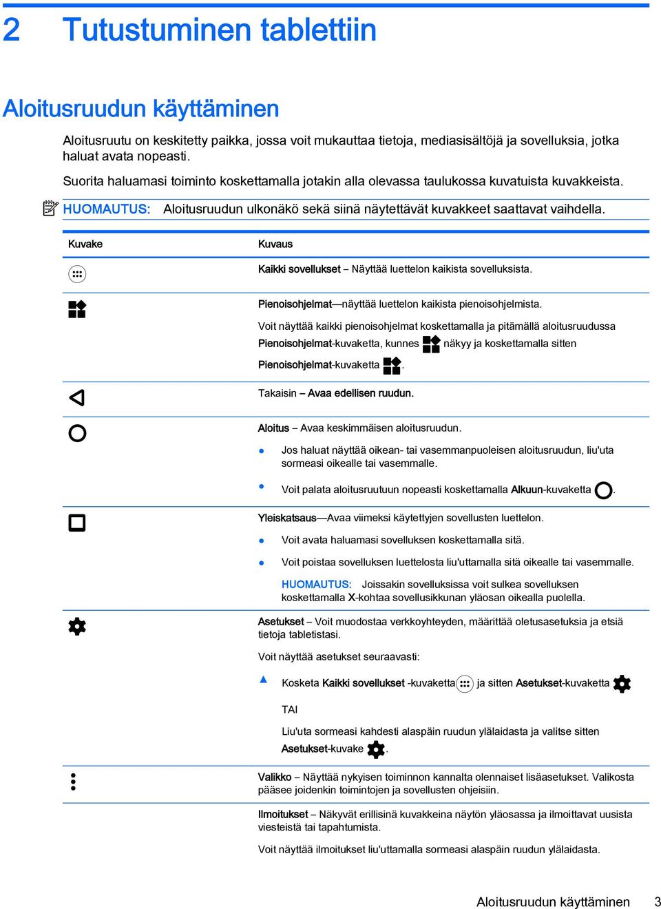 Kuvake Kuvaus Kaikki sovellukset Näyttää luettelon kaikista sovelluksista. Pienoisohjelmat näyttää luettelon kaikista pienoisohjelmista.