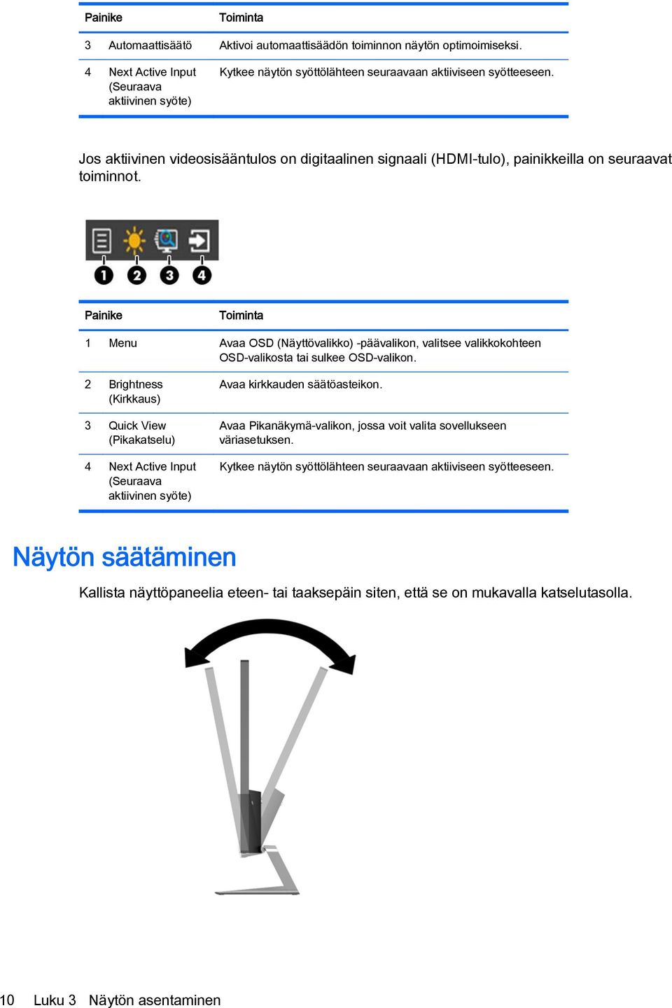 Jos aktiivinen videosisääntulos on digitaalinen signaali (HDMI-tulo), painikkeilla on seuraavat toiminnot.