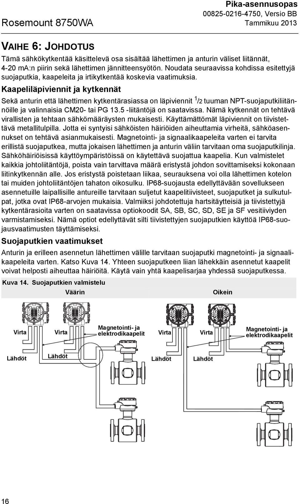 Kaapeliläpiviennit ja kytkennät Sekä anturin että lähettimen kytkentärasiassa on läpiviennit 1 /2 tuuman NPT-suojaputkiliitännöille ja valinnaisia CM20- tai PG 13.5 -liitäntöjä on saatavissa.