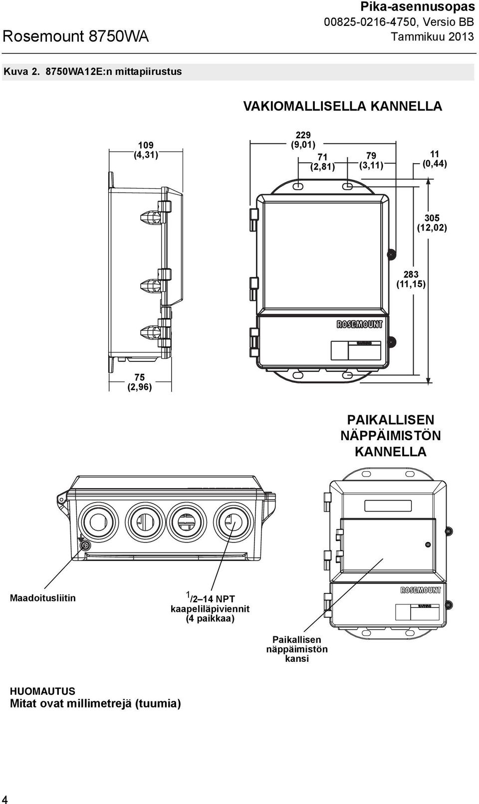 (3,11) 11 (0,44) 305 (12,02) 283 (11,15) 75 (2,96) PAIKALLISEN NÄPPÄIMISTÖN KANNELLA