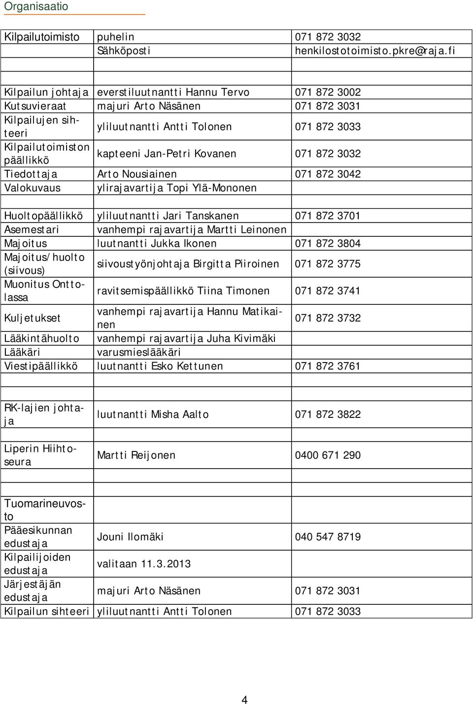 kapteeni Jan-Petri Kovanen 071 872 3032 Tiedottaja Arto Nousiainen 071 872 3042 Valokuvaus ylirajavartija Topi Ylä-Mononen Huoltopäällikkö yliluutnantti Jari Tanskanen 071 872 3701 Asemestari