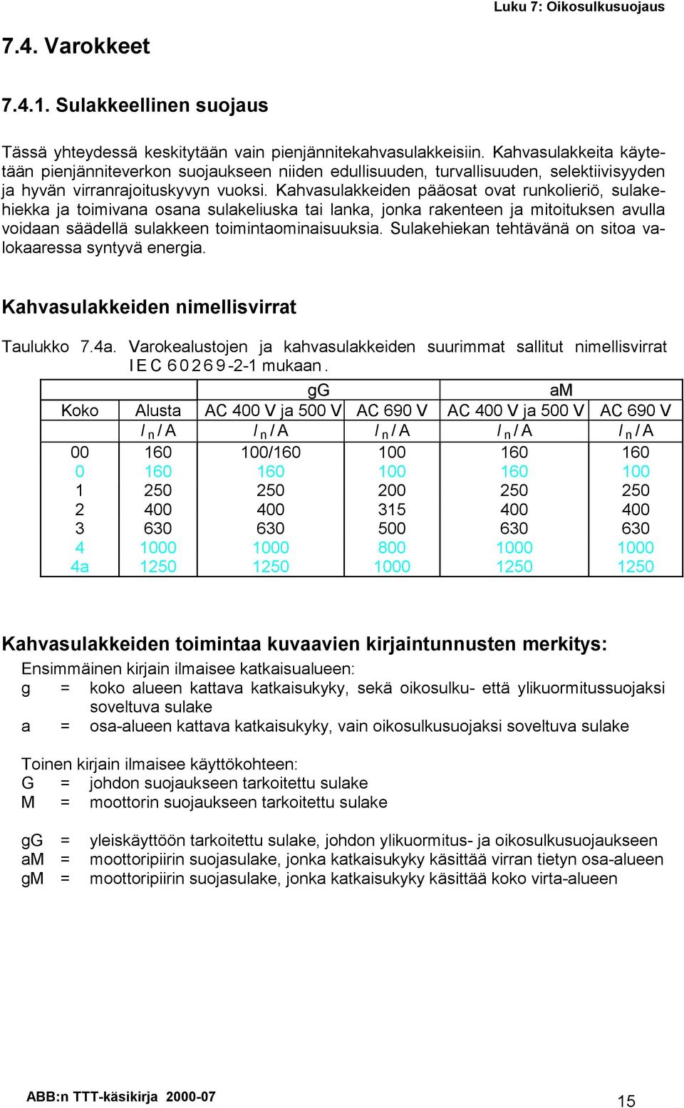 Kahvasulaeide pääosat ovat ruolieriö, sulaehiea ja toimivaa osaa sulaeliusa tai laa, joa raetee ja mitoituse avulla voidaa säädellä sulaee toimitaomiaisuusia.