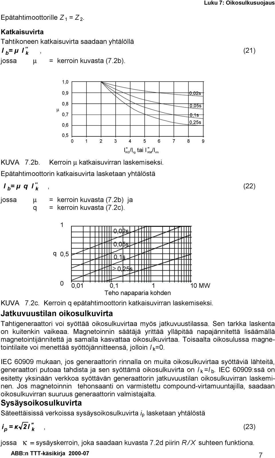 I KG/I rg tai I KM/Irm q 0,5 0,0s 0,05s 0,s 0,5s KVA 0 0,0 0, 0 MW eho apaparia ohde 7.c. Kerroi q epätahtimoottori ataisuvirra lasemisesi.