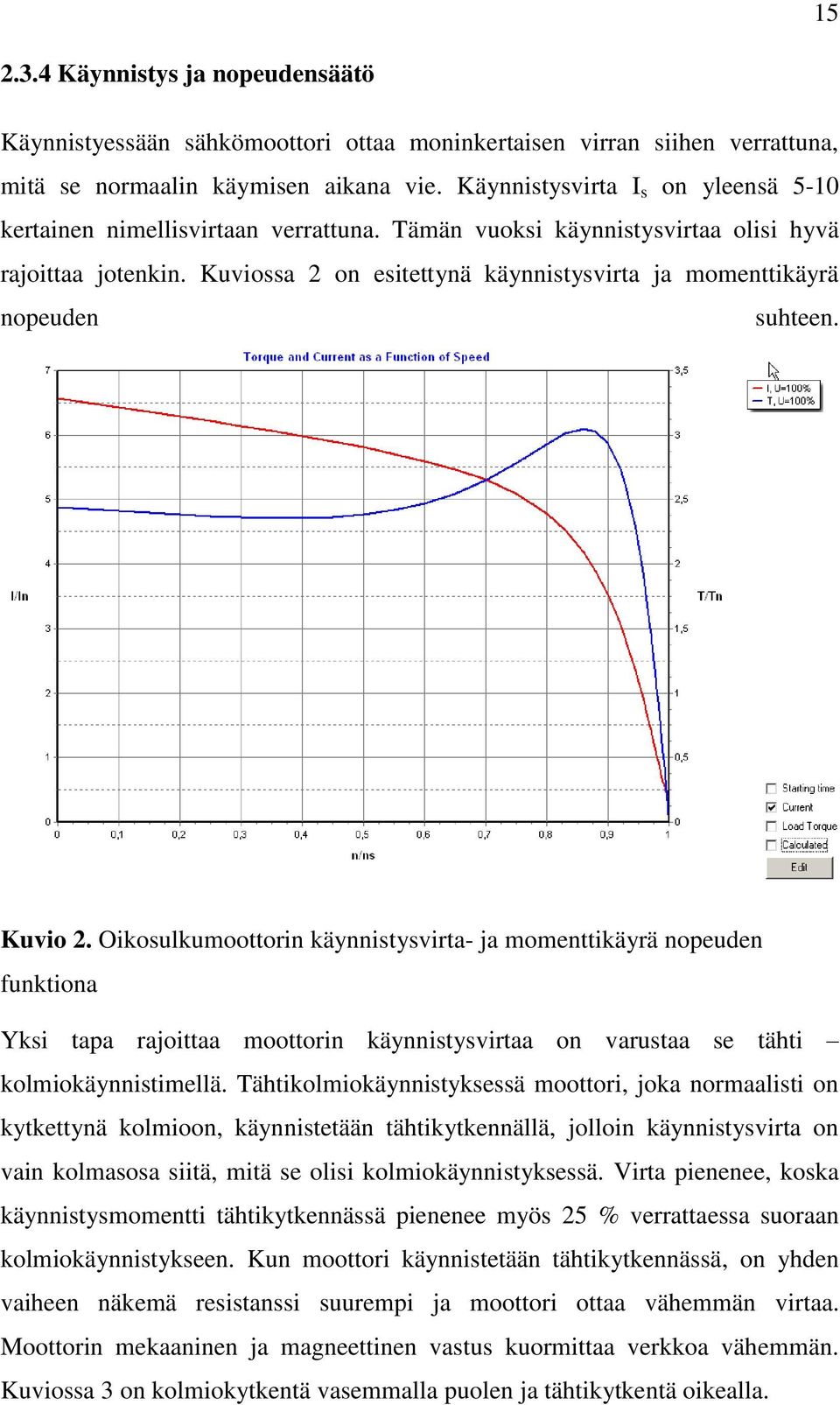 Kuviossa 2 on esitettynä käynnistysvirta ja momenttikäyrä nopeuden suhteen. Kuvio 2.