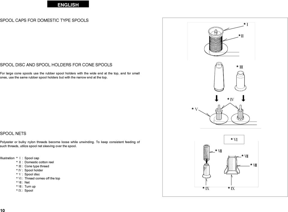 * * * SPOOL NETS Polyester or bulky nylon threads become loose while unwinding.