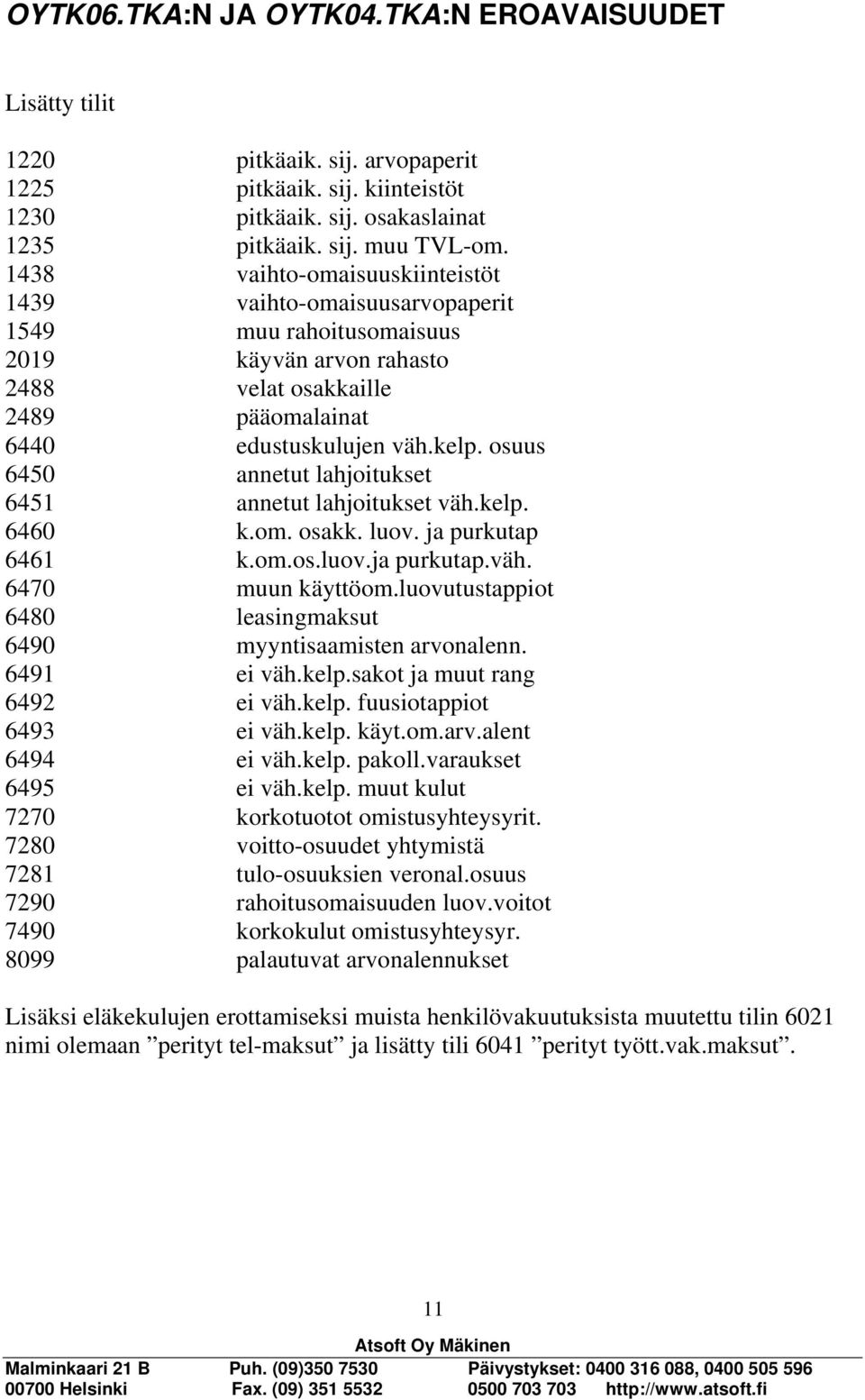 osuus 6450 annetut lahjoitukset 6451 annetut lahjoitukset väh.kelp. 6460 k.om. osakk. luov. ja purkutap 6461 k.om.os.luov.ja purkutap.väh. 6470 muun käyttöom.