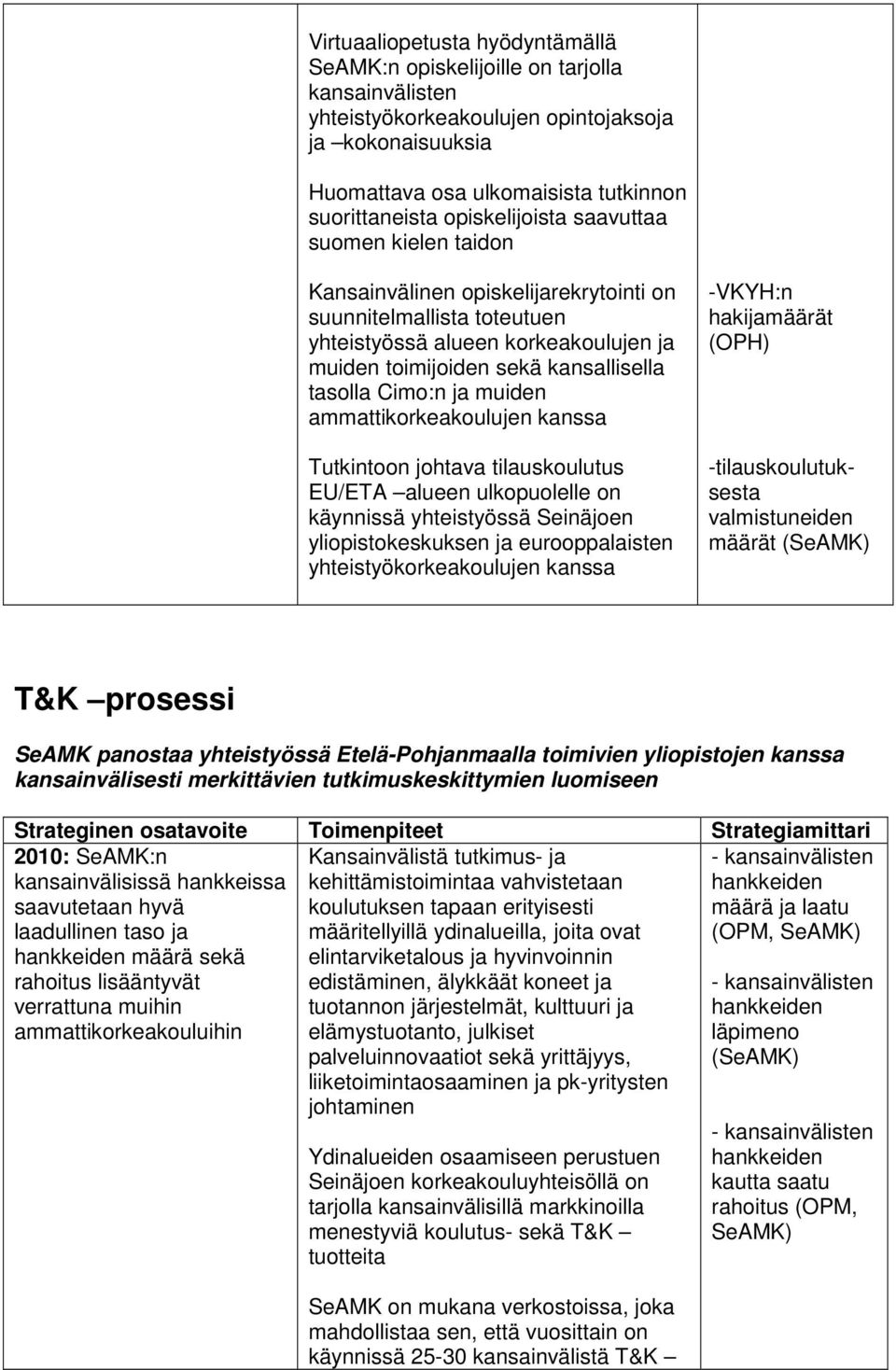 Cimo:n ja muiden ammattikorkeakoulujen kanssa Tutkintoon johtava tilauskoulutus EU/ETA alueen ulkopuolelle on käynnissä yhteistyössä Seinäjoen yliopistokeskuksen ja eurooppalaisten