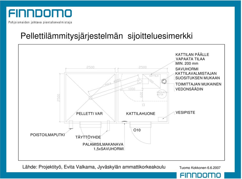 VEDONSÄÄDIN PELLETTI VAR KATTILAHUONE VESIPISTE POISTOILMAPUTKI TÄYTTÖYHDE