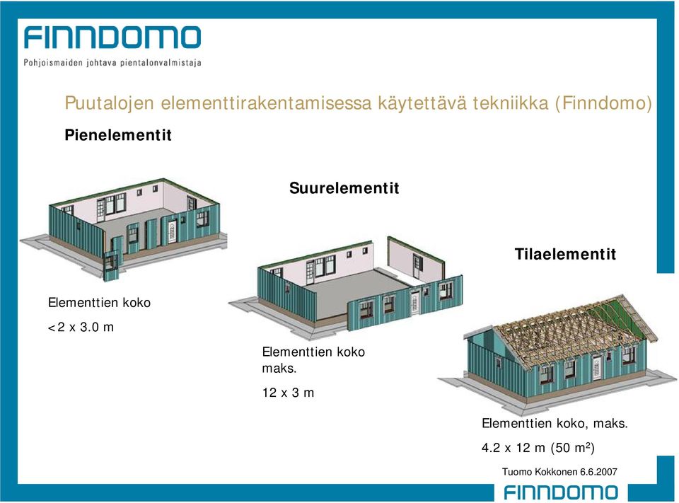 Tilaelementit Elementtien koko <2 x 3.