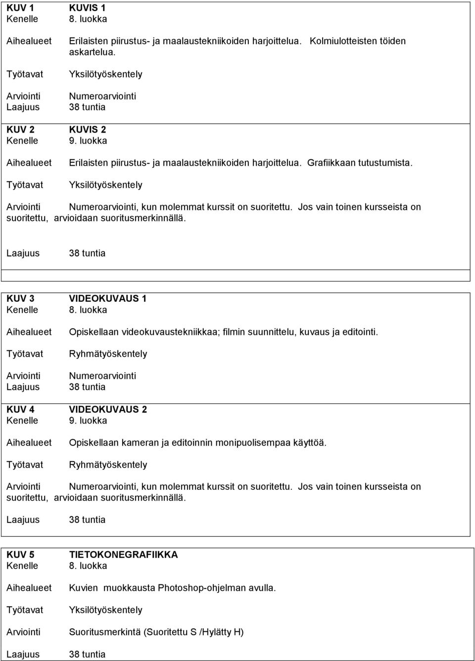 KUV 3 VIDEOKUVAUS 1 Opiskellaan videokuvaustekniikkaa; filmin suunnittelu, kuvaus ja editointi. Ryhmätyöskentely KUV 4 VIDEOKUVAUS 2 Opiskellaan kameran ja editoinnin monipuolisempaa käyttöä.