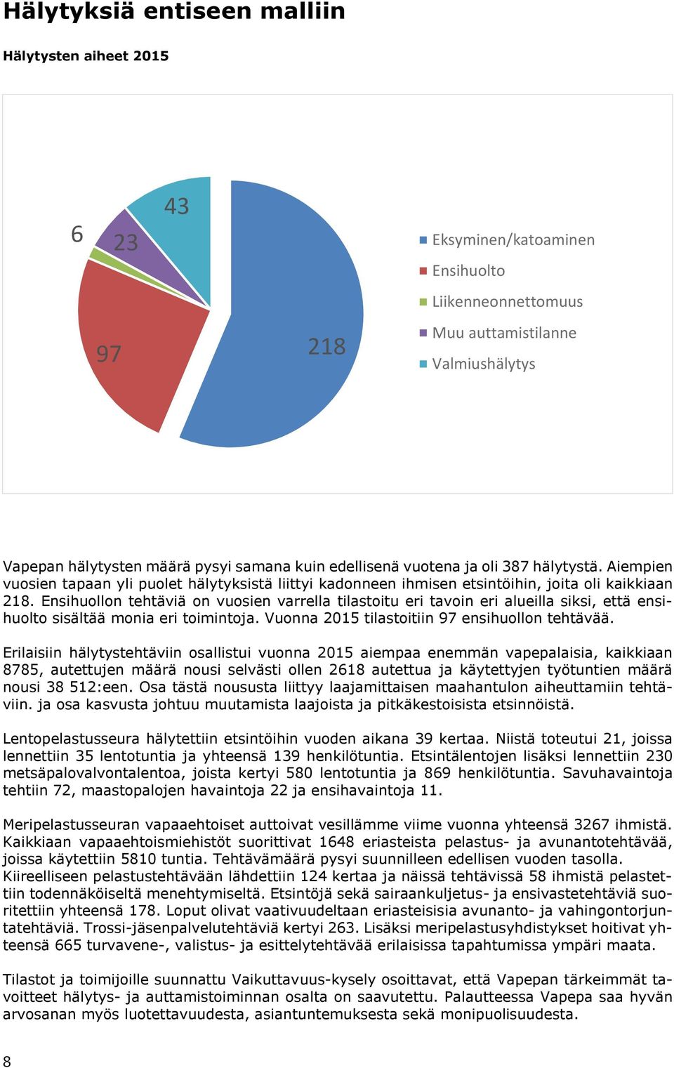 Ensihuollon tehtäviä on vuosien varrella tilastoitu eri tavoin eri alueilla siksi, että ensihuolto sisältää monia eri toimintoja. Vuonna 2015 tilastoitiin 97 ensihuollon tehtävää.