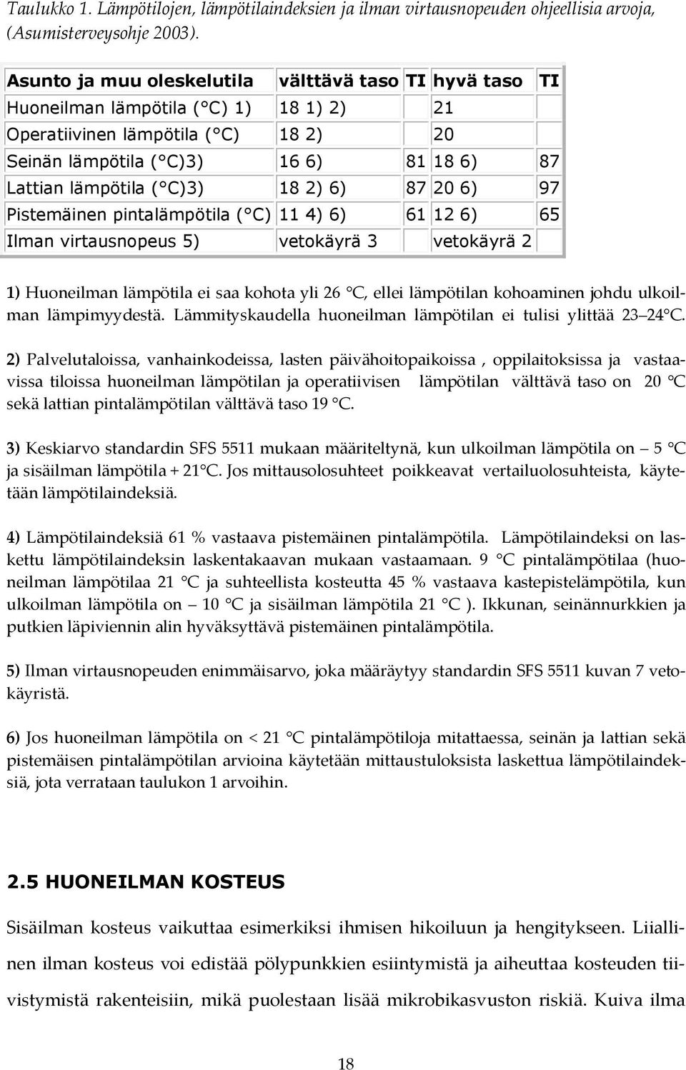 C)3) 18 2) 6) 87 20 6) 97 Pistemäinen pintalämpötila ( C) 11 4) 6) 61 12 6) 65 Ilman virtausnopeus 5) vetokäyrä 3 vetokäyrä 2 1) Huoneilman lämpötila ei saa kohota yli 26 C, ellei lämpötilan