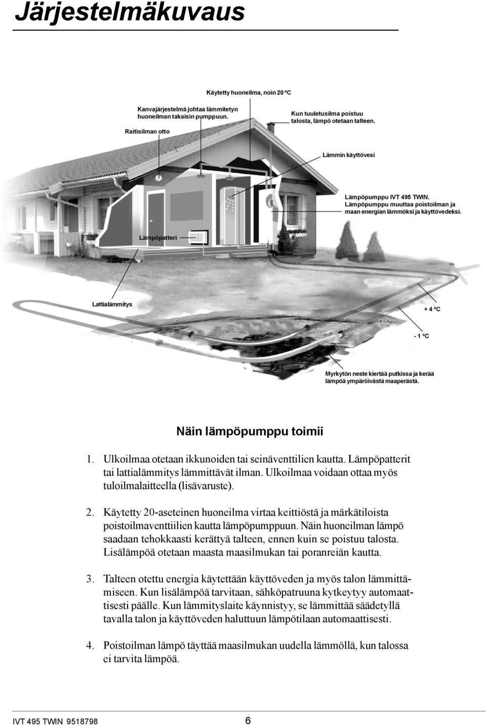 Lämpöpatteri Lattialämmitys + 4 ºC - 1 ºC Myrkytön neste kiertää putkissa ja kerää lämpöä ympäröivästä maaperästä. Näin lämpöpumppu toimii 1. Ulkoilmaa otetaan ikkunoiden tai seinäventtilien kautta.