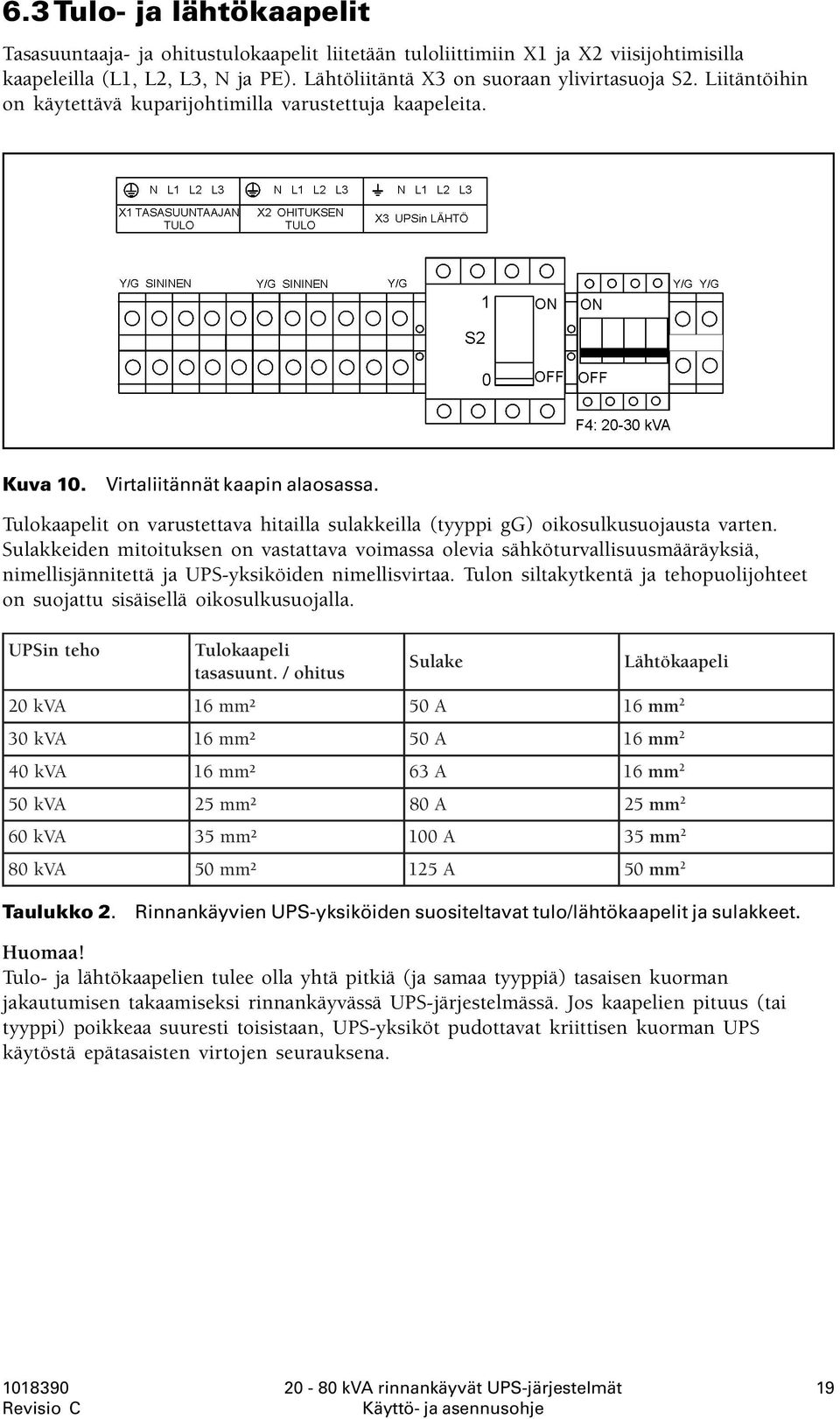 Sulakkeiden mitoituksen on vastattava voimassa olevia sähköturvallisuusmääräyksiä, nimellisjännitettä ja UPS-yksiköiden nimellisvirtaa.