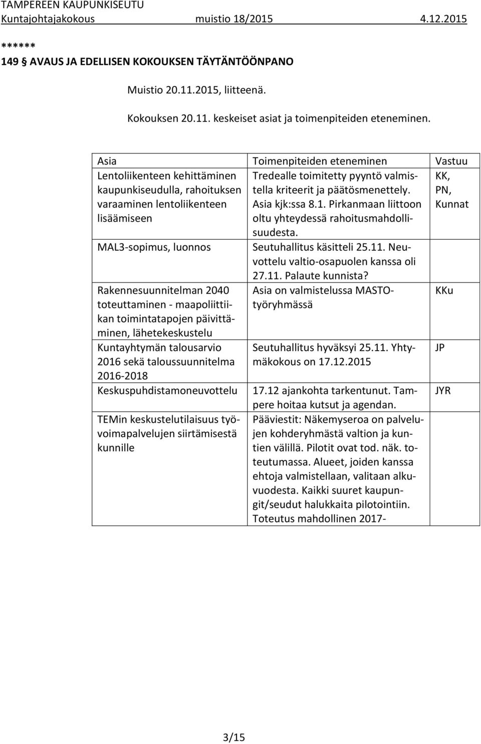 Asia kjk:ssa 8.1. Pirkanmaan liittoon KK, PN, Kunnat lisäämiseen oltu yhteydessä rahoitusmahdollisuudesta. MAL3-sopimus, luonnos Seutuhallitus käsitteli 25.11.