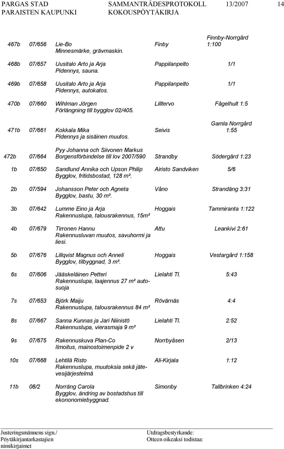 471b 07/661 Kokkala Mika Seivis Pidennys ja sisäinen muutos.