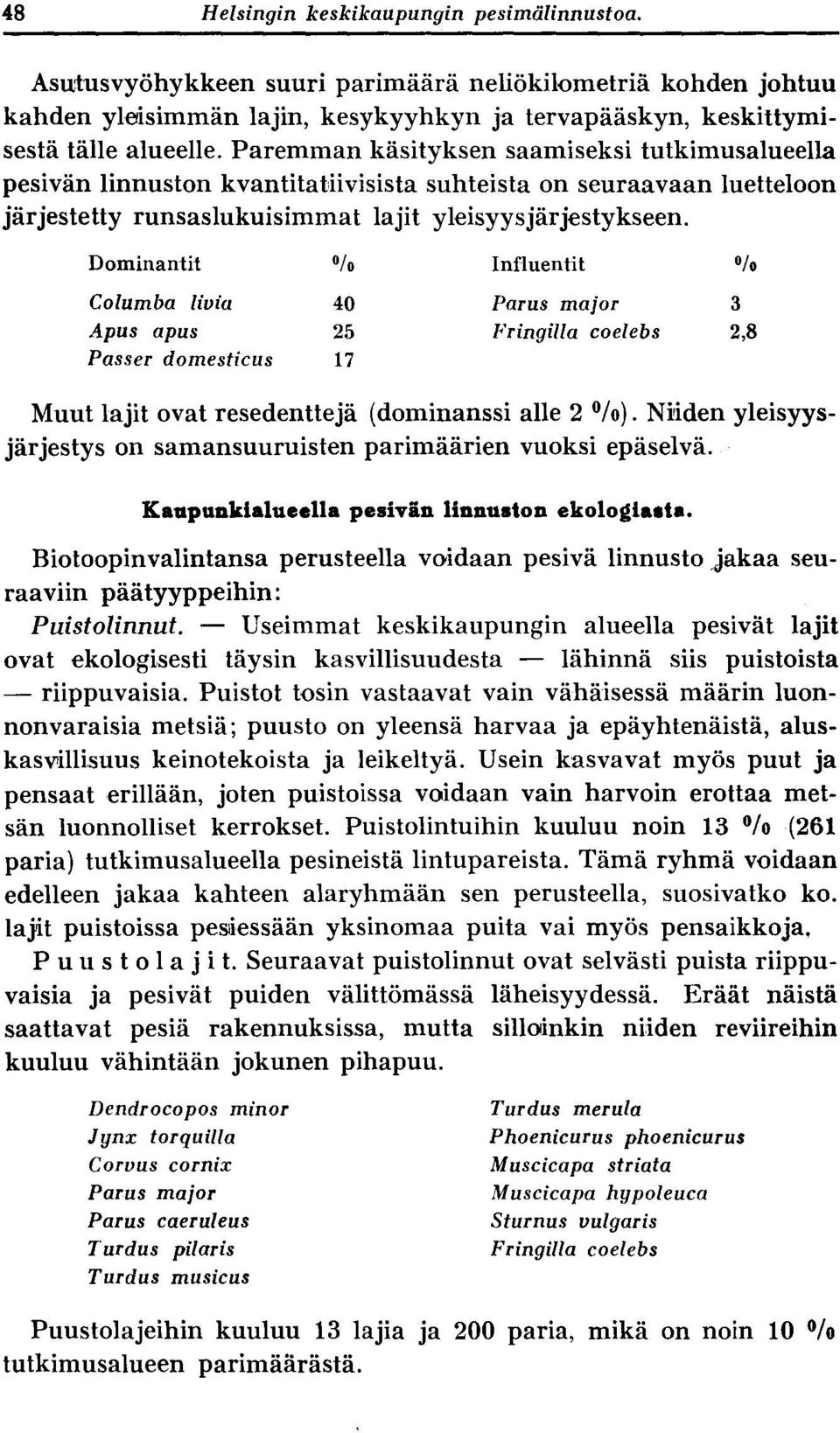 Dominantit /o Influentit /o Columba livia 40 Parus major 3 Apus apus 25 Fringilla coelebs 2,8 Passer domesticus 17 Muut lajit ovat resedenttejä (dominanssi alle 2 0/o).