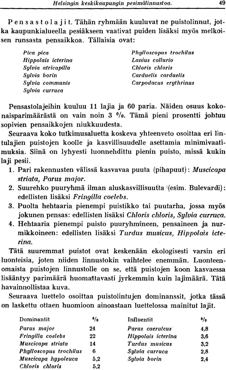 Tällaisia ovat : Pica pica Hippolais icterina Sylvia atricapilla Sylvia borin Sylvia communis Sylvia curruca Phylloscopus trochilus Lanius collurio Chloris chloris Carduelis carduelis Carpodacus