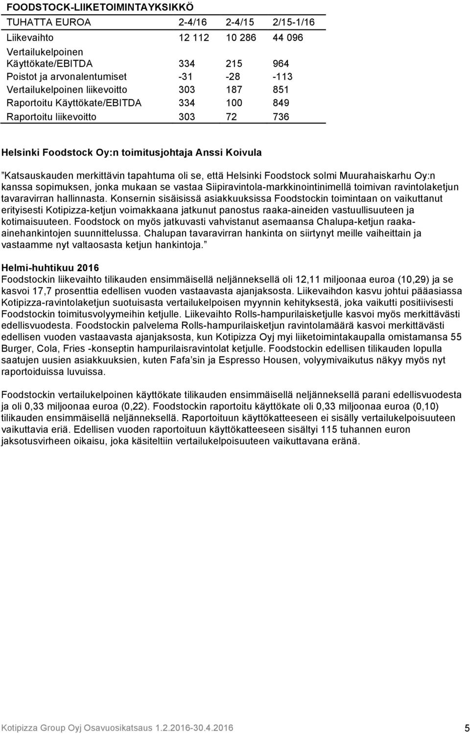 tapahtuma oli se, että Helsinki Foodstock solmi Muurahaiskarhu Oy:n kanssa sopimuksen, jonka mukaan se vastaa Siipiravintola-markkinointinimellä toimivan ravintolaketjun tavaravirran hallinnasta.