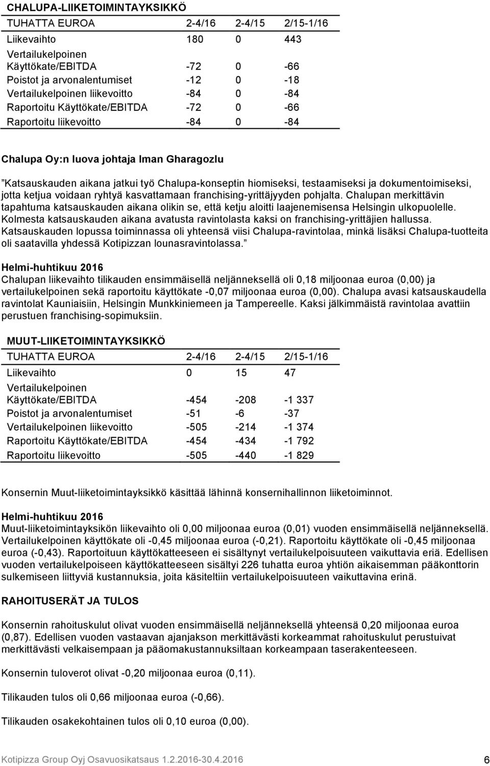 testaamiseksi ja dokumentoimiseksi, jotta ketjua voidaan ryhtyä kasvattamaan franchising-yrittäjyyden pohjalta.