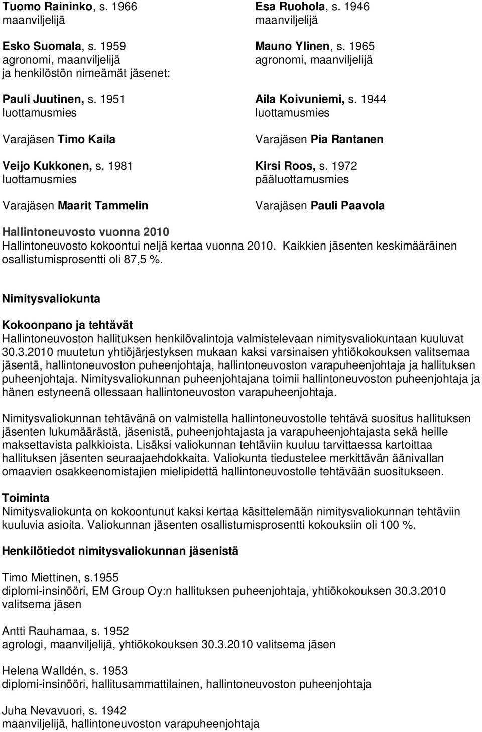 1972 luottamusmies pääluottamusmies Varajäsen Maarit Tammelin Varajäsen Pauli Paavola Hallintoneuvosto vuonna 2010 Hallintoneuvosto kokoontui neljä kertaa vuonna 2010.