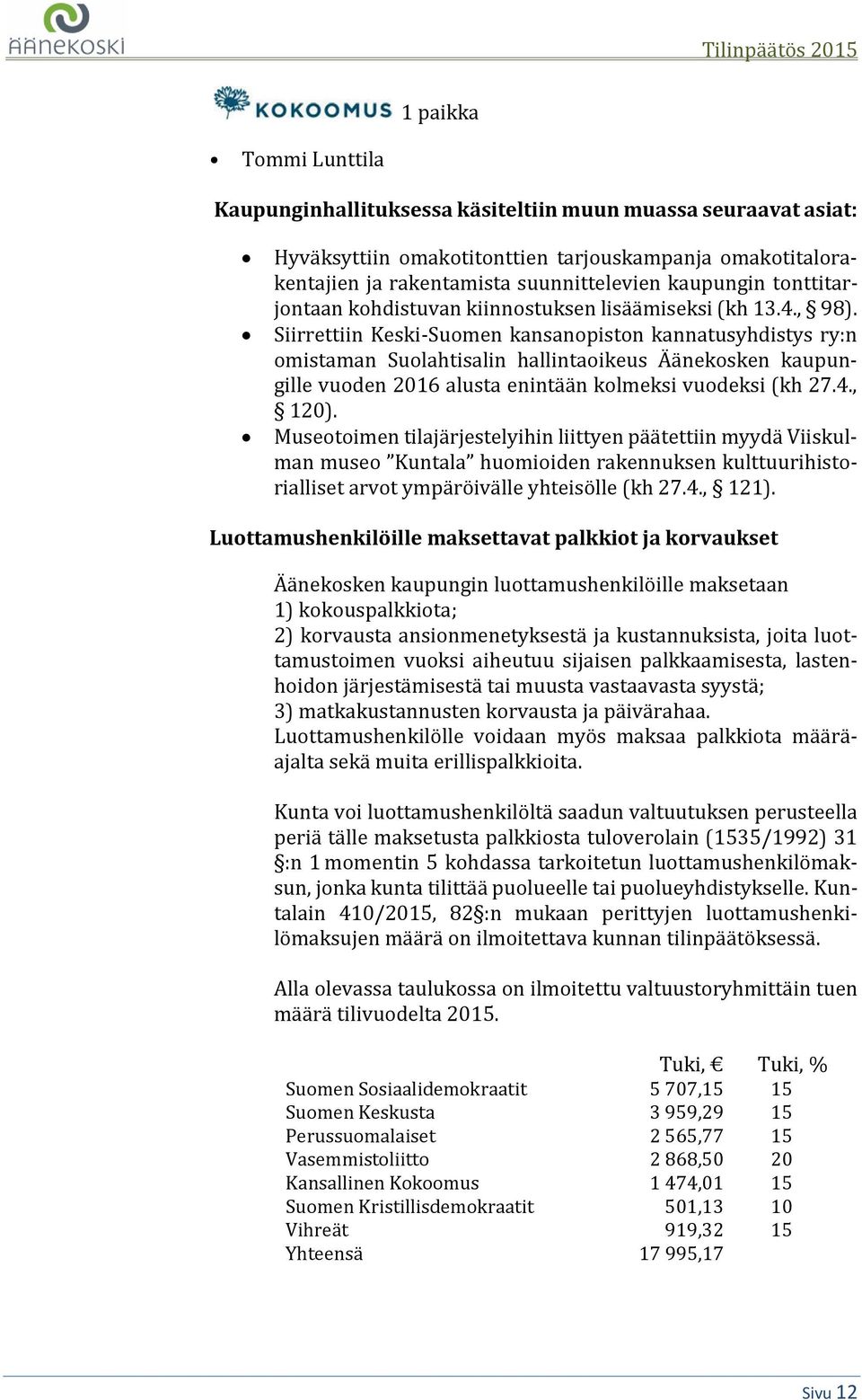 Siirrettiin Keski-Suomen kansanopiston kannatusyhdistys ry:n omistaman Suolahtisalin hallintaoikeus Äänekosken kaupungille vuoden 2016 alusta enintään kolmeksi vuodeksi (kh 27.4., 120).