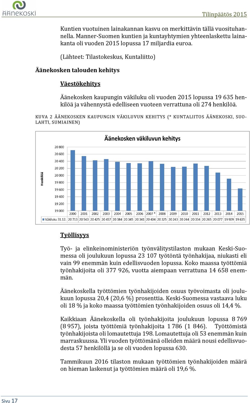 274 henkilöä.