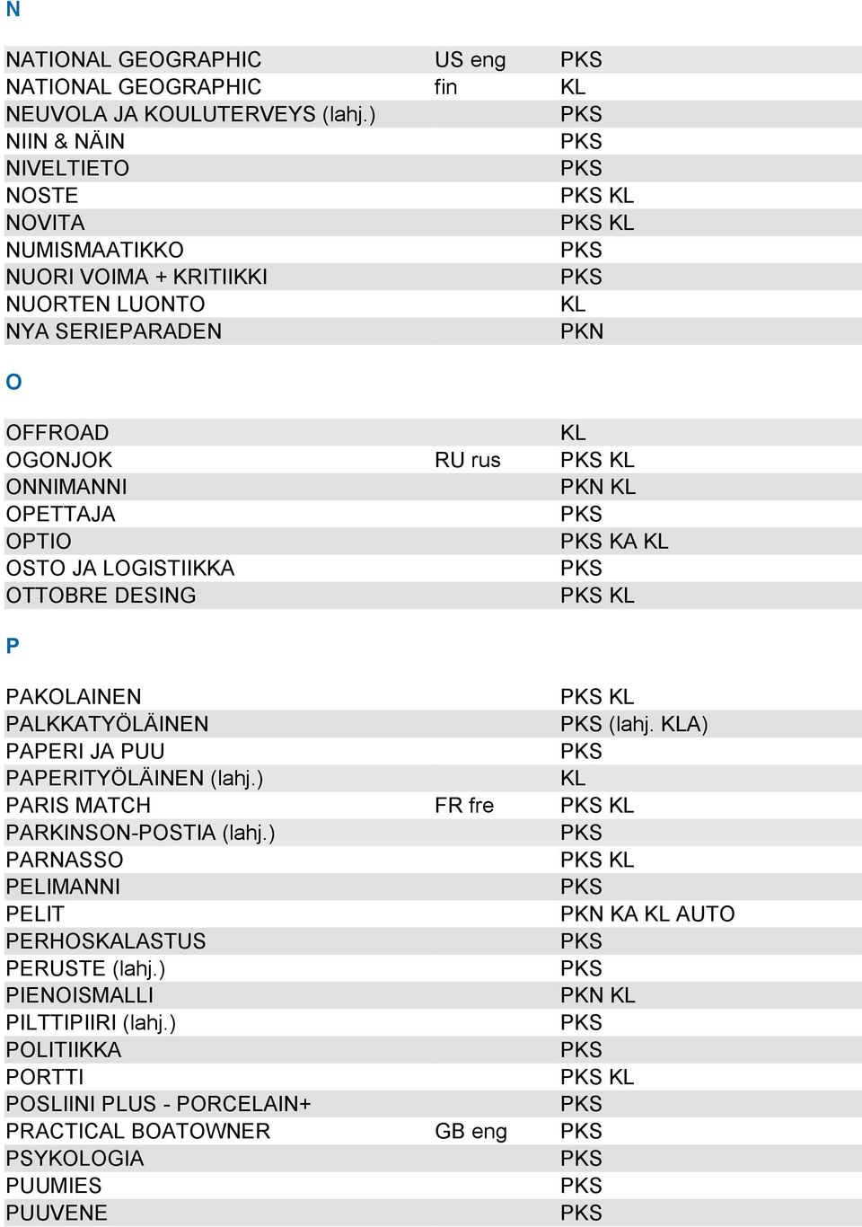 OPETTAJA OPTIO KA OSTO JA LOGISTIIKKA OTTOBRE DESING P PAKOLAINEN PALKKATYÖLÄINEN (lahj. A) PAPERI JA PUU PAPERITYÖLÄINEN (lahj.