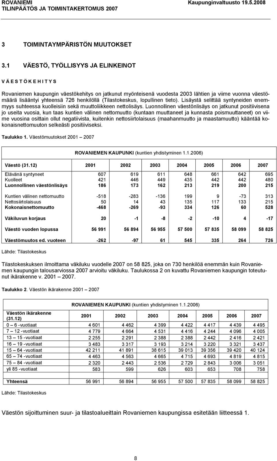 (Tilastokeskus, lopullinen tieto). Lisäystä selittää syntyneiden enemmyys suhteessa kuolleisiin sekä muuttoliikkeen nettolisäys.