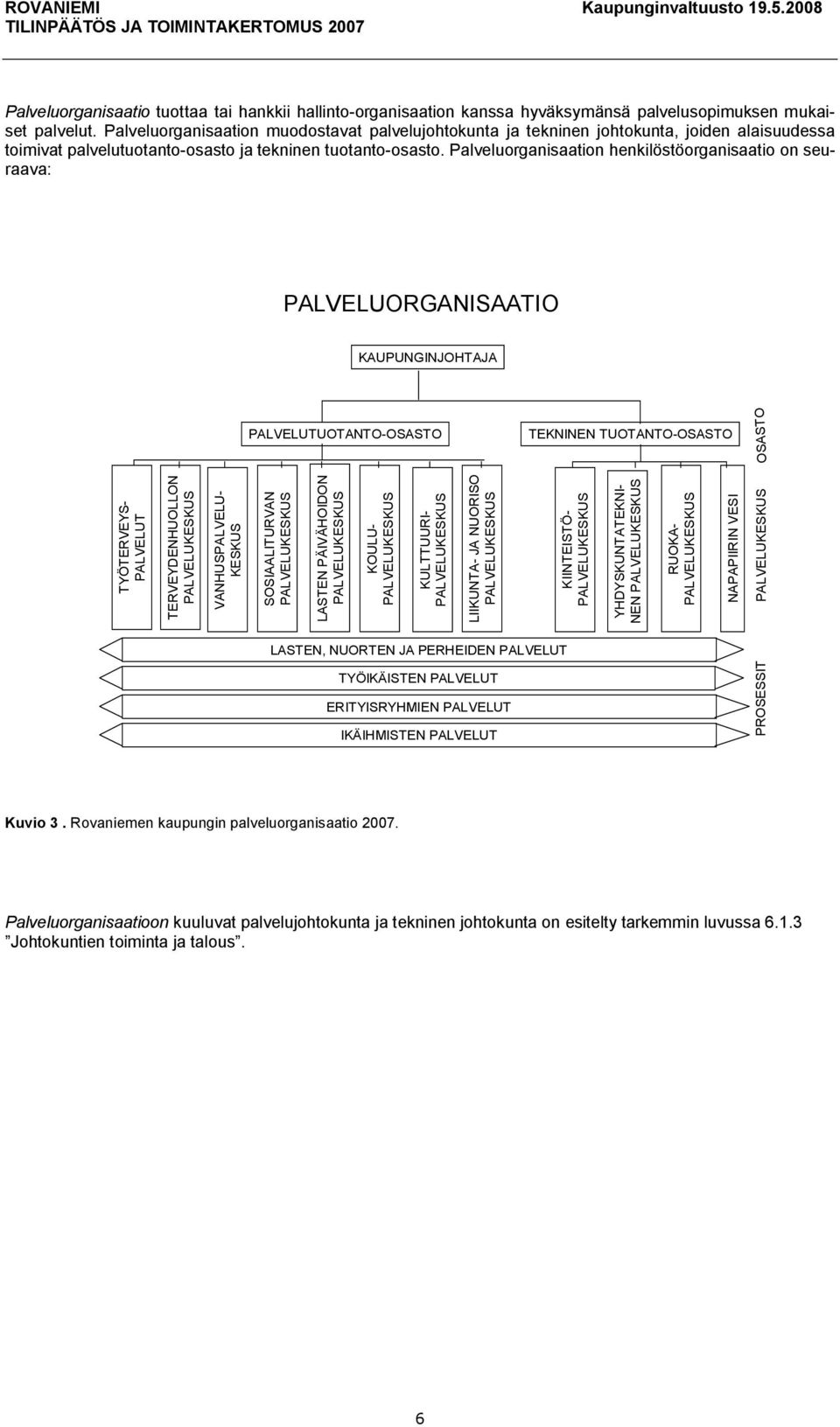 Palveluorganisaation henkilöstöorganisaatio on seuraava: PALVELUORGANISAATIO KAUPUNGINJOHTAJA OSASTO PALVELUTUOTANTO OSASTO TEKNINEN TUOTANTO OSASTO TYÖTERVEYS PALVELUT TERVEYDENHUOLLON PALVELUKESKUS